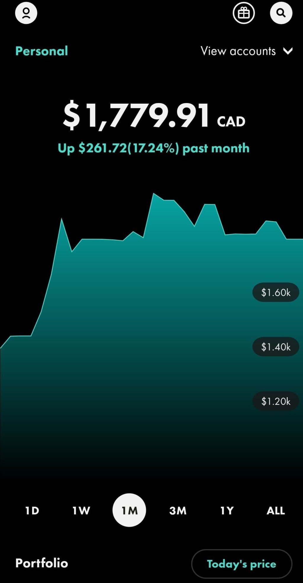 How To Keep Your Investments Up In A Down&nbsp;Market.